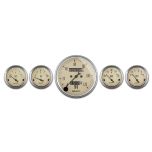 Automeeter 1808 Näidikute komplekt