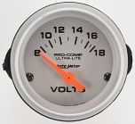 Automeeter 4391 Voltmeeter